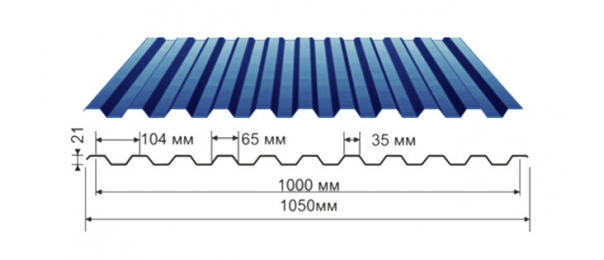 Профнастил синий оцинкованный  RAL 5005 С-21 купить недорого в Летуново